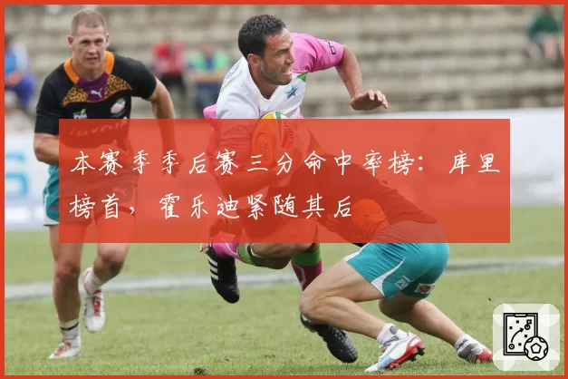 本赛季季后赛三分命中率榜：库里榜首，霍乐迪紧随其后